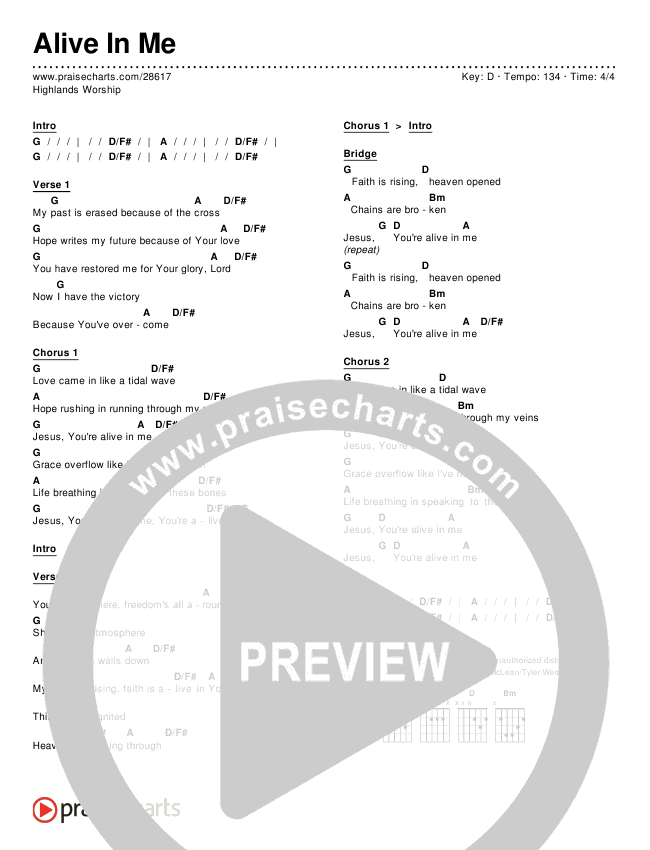 Alive In Me Chords & Lyrics (Highlands Worship)