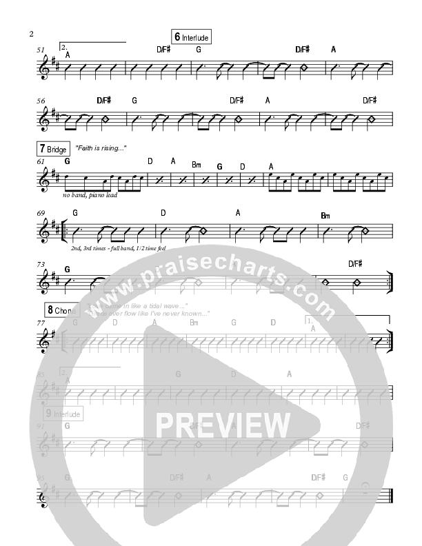 Alive In Me Rhythm Chart (Highlands Worship)