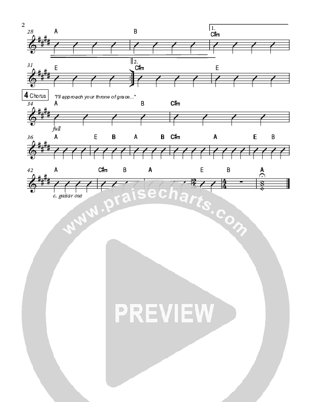 Throne Of Grace Rhythm Chart (Highlands Worship)