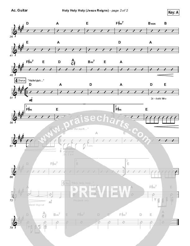 Holy Holy Holy (Jesus Reigns) Acoustic Guitar (Highlands Worship)