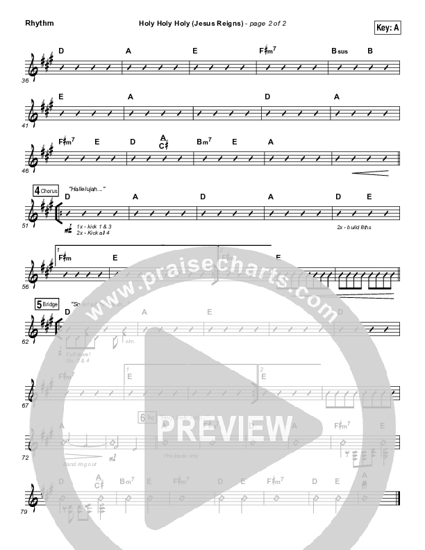 Holy Holy Holy (Jesus Reigns) Rhythm Chart (Highlands Worship)