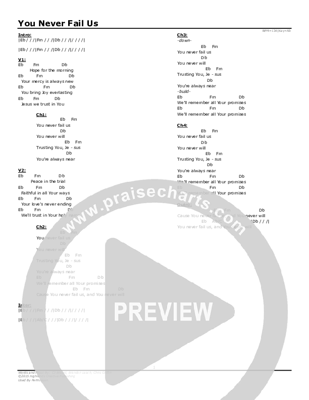 You Never Fail Us Chords & Lyrics (Highlands Worship)