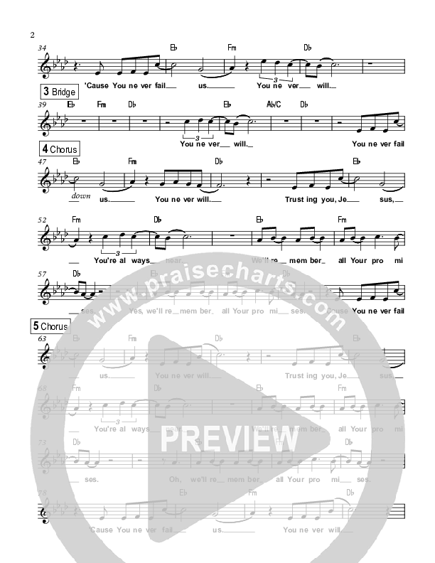 You Never Fail Us Lead Sheet (Highlands Worship)