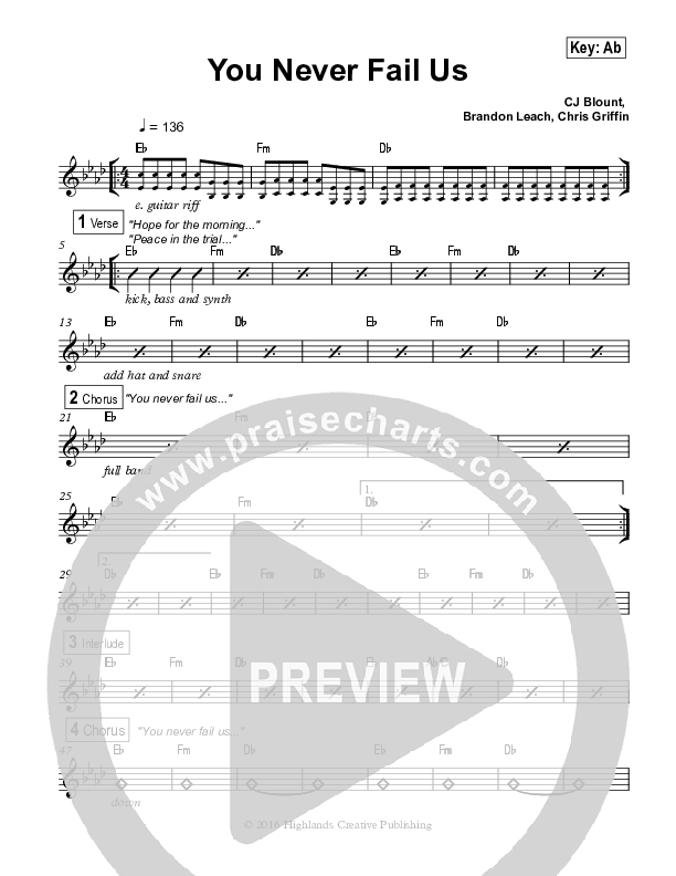 You Never Fail Us Rhythm Chart (Highlands Worship)