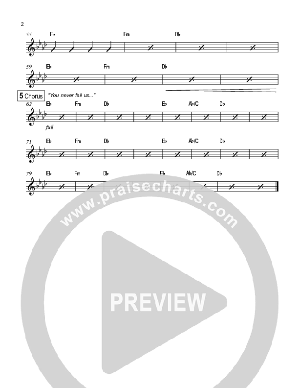 You Never Fail Us Rhythm Chart (Highlands Worship)