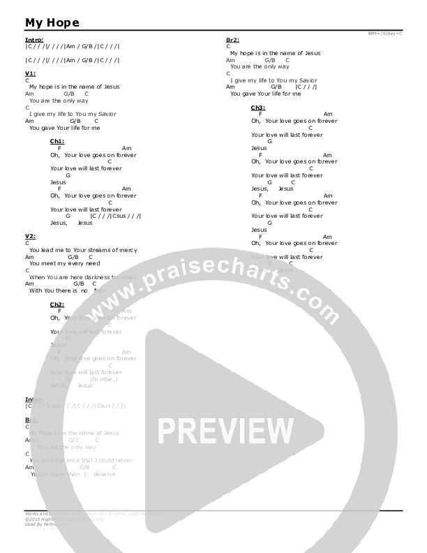 My Hope Chords & Lyrics (Highlands Worship)