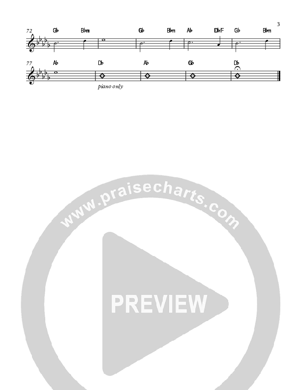 For the Glory of the Cross Rhythm Chart (Highlands Worship)