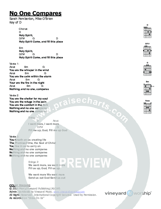 No One Compares Chords & Lyrics (Vineyard Worship / Sarah Pemberton)