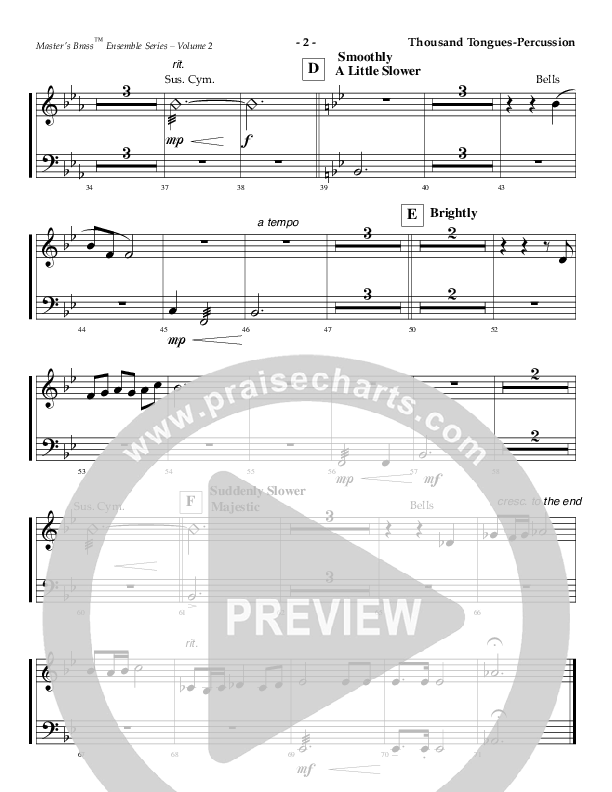 Oh For A Thousand Tongues To Sing (Instrumental) Percussion (AnderKamp Music)