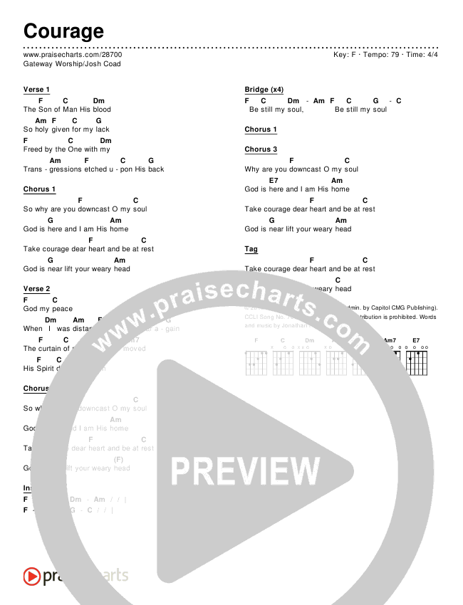 Courage Chords & Lyrics (Gateway Devotions / Josh Coad)