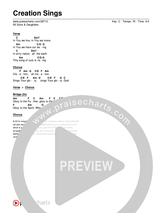 Creation Sings Chords & Lyrics (All Sons & Daughters)