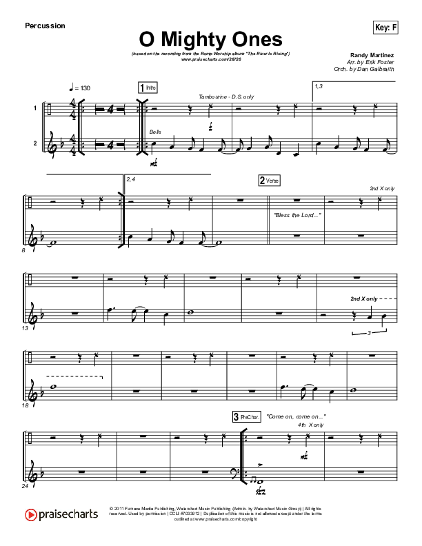 O Mighty Ones Percussion (Ramp Worship)