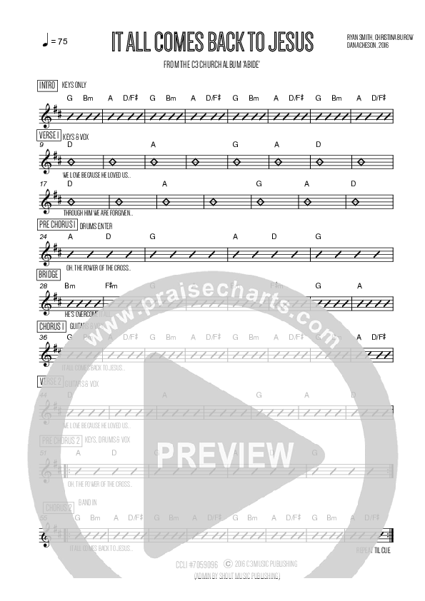 It All Comes Back To Jesus Chords & Lyrics (C3 Worship)