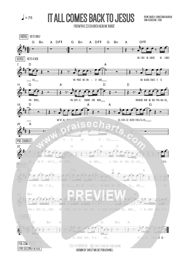 It All Comes Back To Jesus Lead Sheet (C3 Worship)