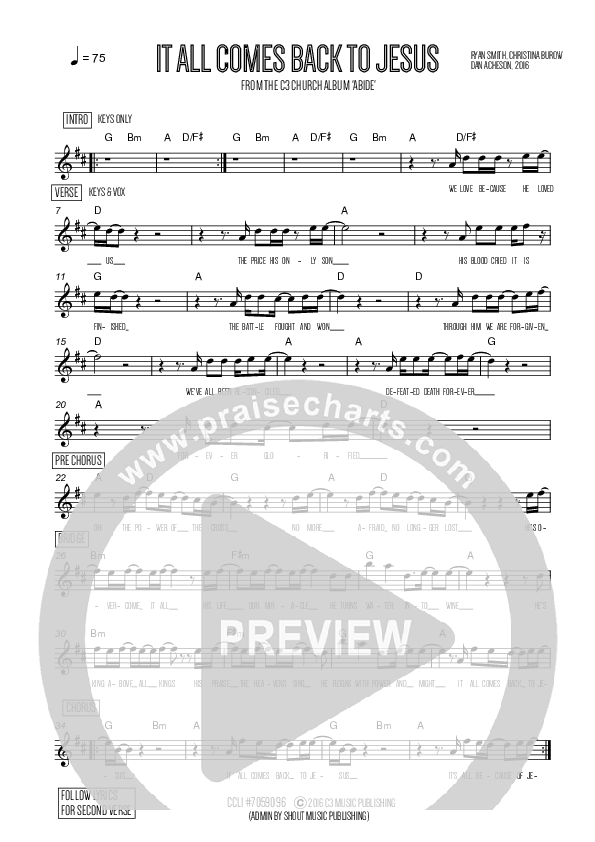 It All Comes Back To Jesus Lead Sheet (C3 Worship)