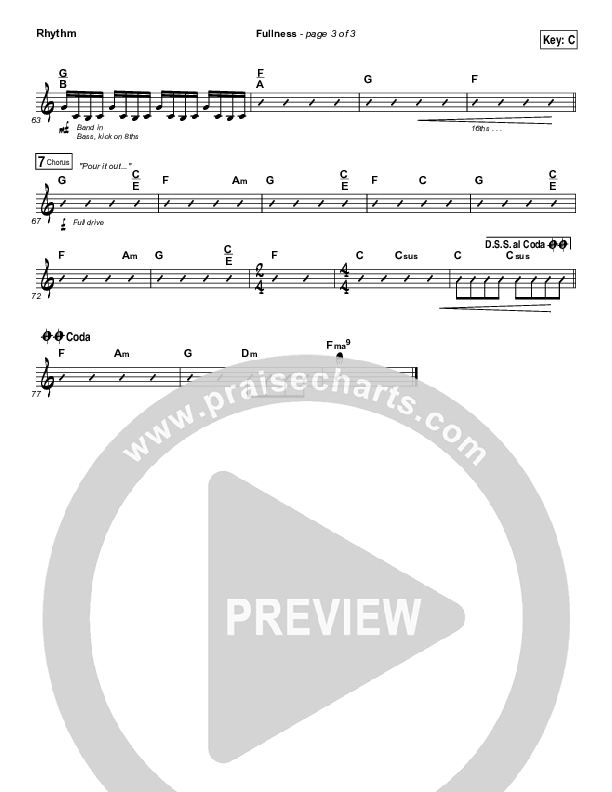 Fullness Rhythm Chart (Elevation Worship)