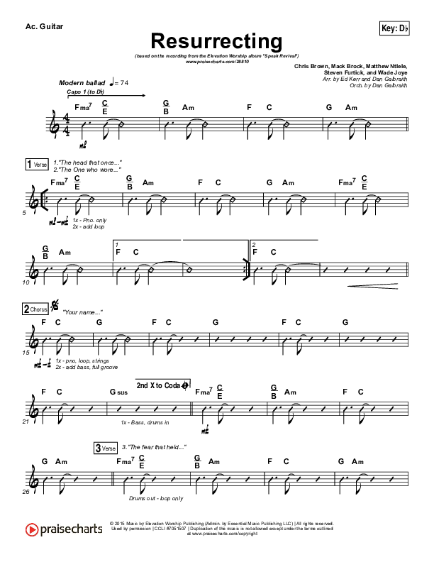 Resurrecting (Studio) Acoustic Guitar (Elevation Worship)