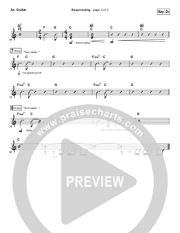 Resurrecting (Studio) Acoustic Guitar (Elevation Worship)