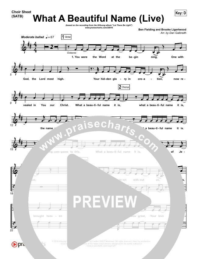 What A Beautiful Name Hillsong Chords Sheet And Chords Collection