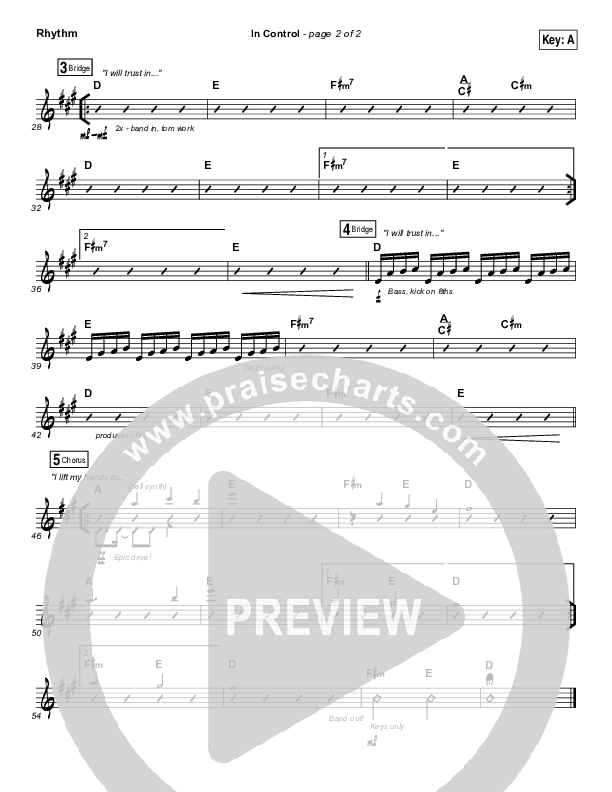 In Control Rhythm Chart (Hillsong Worship)