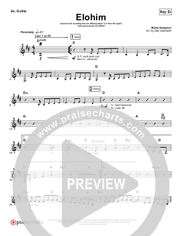 Elohim Acoustic Guitar (Hillsong Worship)