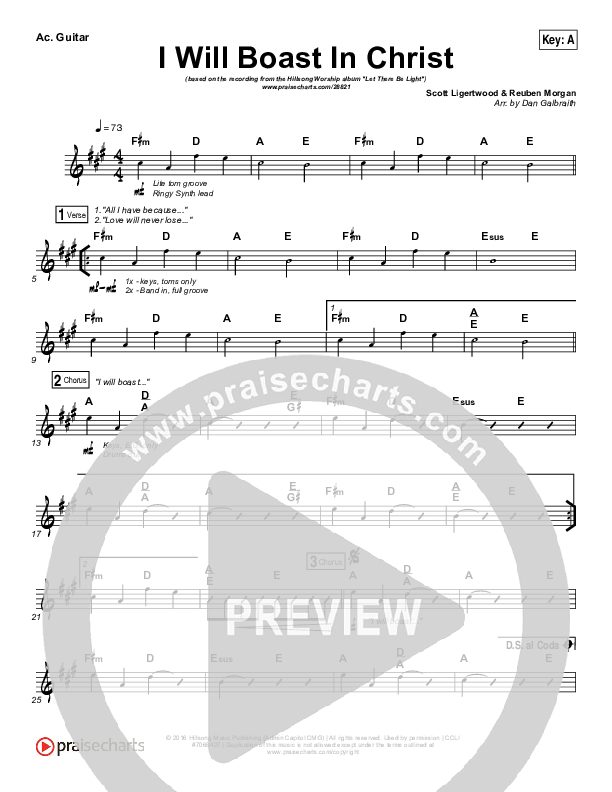 I Will Boast In Christ Rhythm Chart (Hillsong Worship)