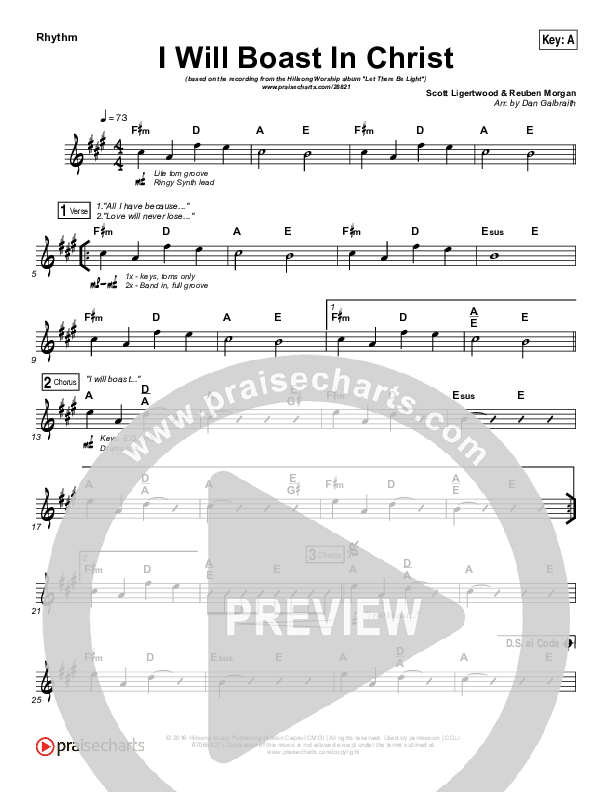 I Will Boast In Christ Rhythm Chart (Hillsong Worship)