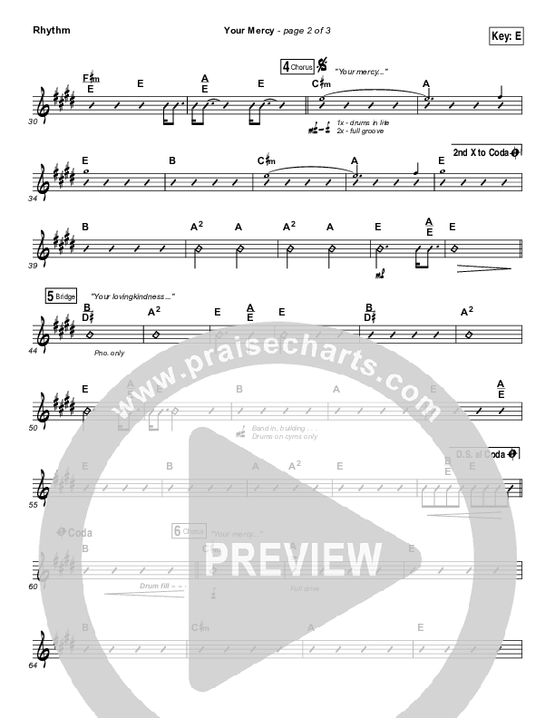 Your Mercy Rhythm Chart (Paul Baloche)