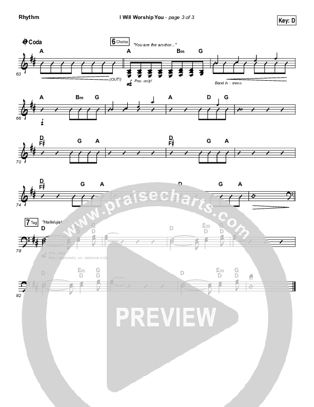 I Will Worship You Rhythm Chart (Paul Baloche)