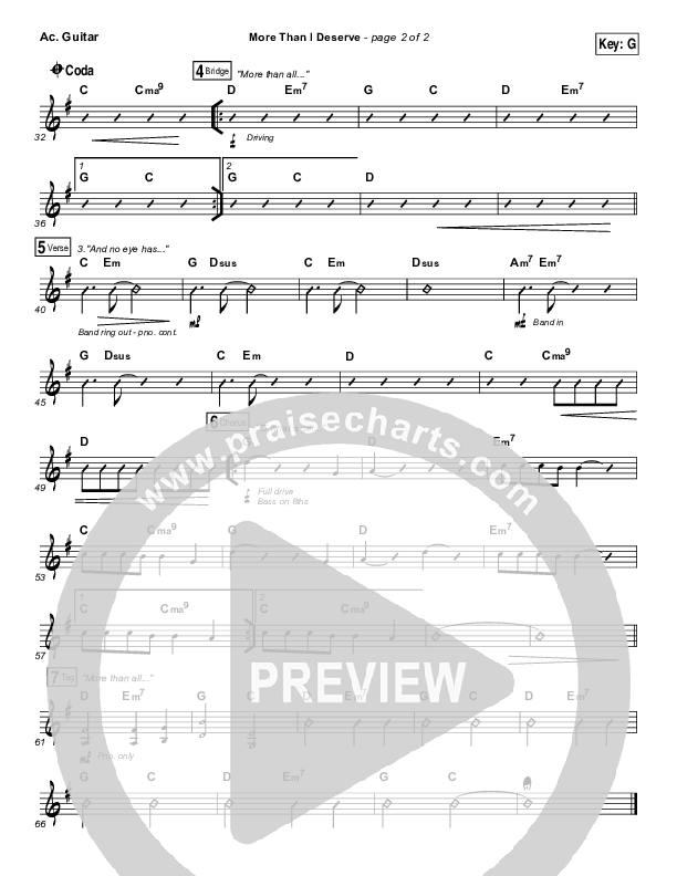 More Than I Deserve Acoustic Guitar (Paul Baloche)