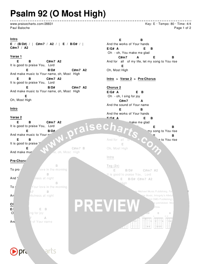 Psalm 92 (O Most High) Chords & Lyrics (Paul Baloche)