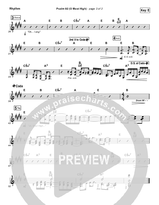 Psalm 92 (O Most High) Rhythm Chart (Paul Baloche)
