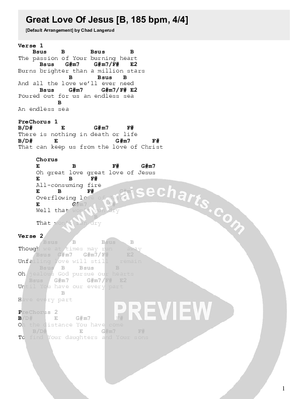 Great Love Of Jesus Chords & Lyrics (Chad Langerud)