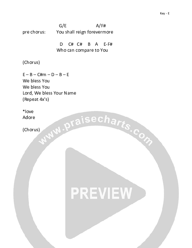 We Bless Your Name Chords & Lyrics (Sylvester Ali White)