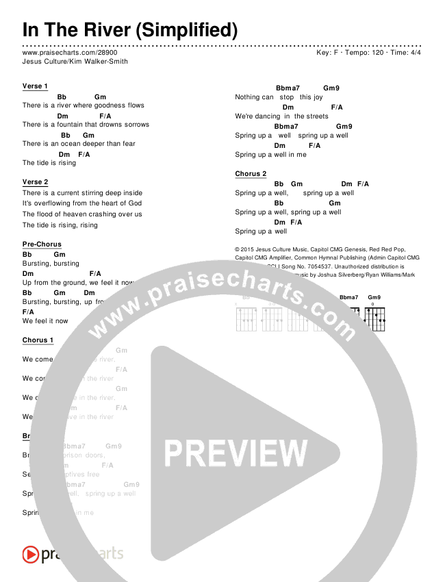 In The River Chord Chart (Jesus Culture / Kim Walker-Smith)