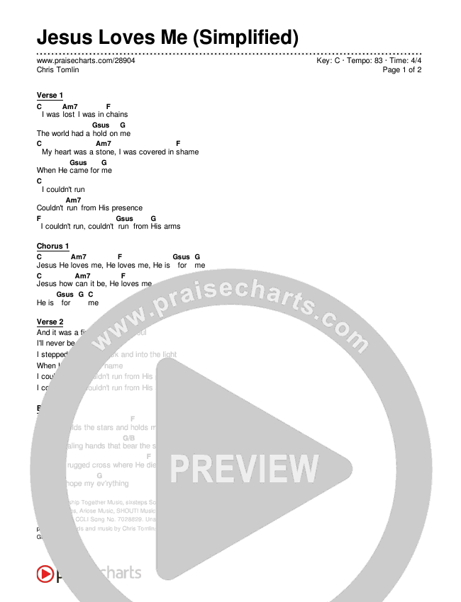 Jesus Loves Me Chord Chart (Chris Tomlin)