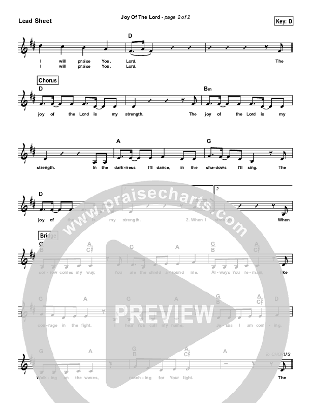 Joy Of The Lord Lead Sheet (Melody) (Rend Collective)