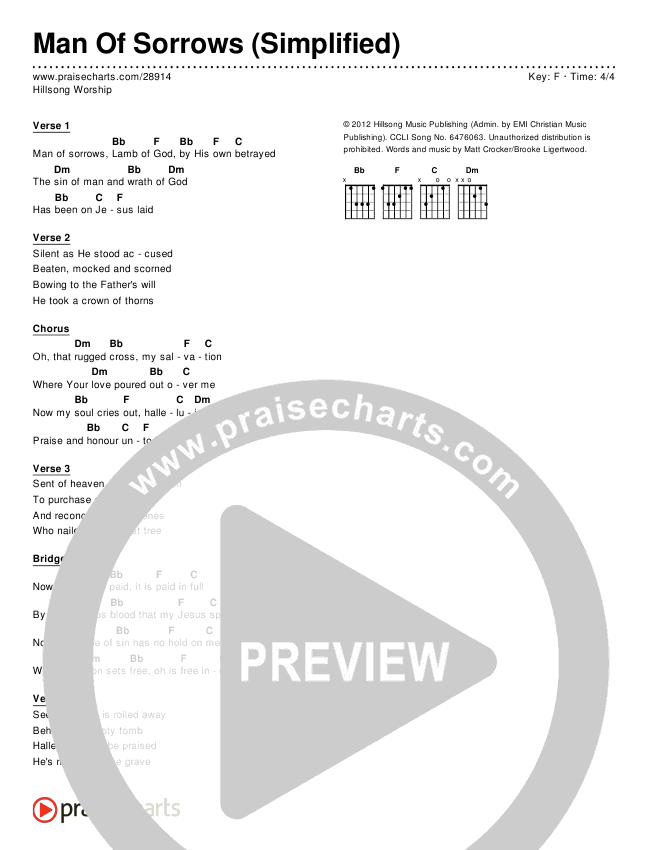 Christian Music Charts 2012