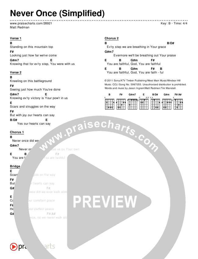 Never Once Chord Chart (Matt Redman)