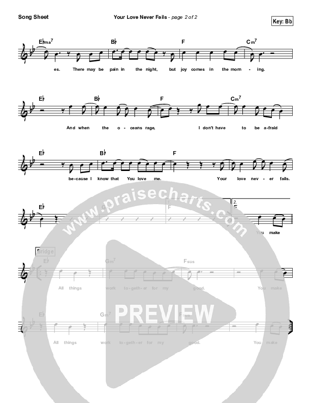 Your Love Never Fails sheet music for guitar solo (chords) (PDF)