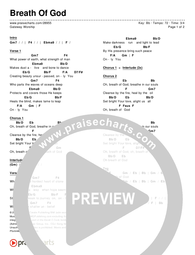 Breath Of God Chords & Lyrics (Gateway Devotions)