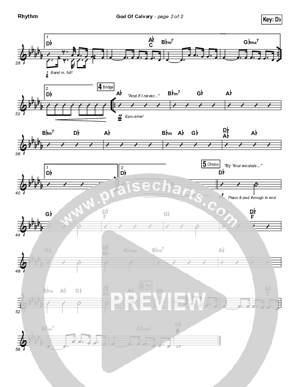 God Of Calvary Rhythm Chart (Chris Tomlin)