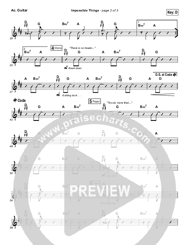 Impossible Things Acoustic Guitar (Chris Tomlin / Danny Gokey)