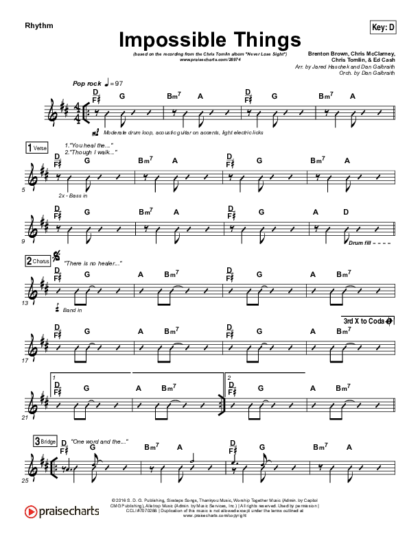 Impossible Things Rhythm Chart (Chris Tomlin / Danny Gokey)