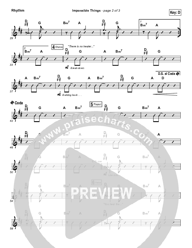 Impossible Things Rhythm Chart (Chris Tomlin / Danny Gokey)