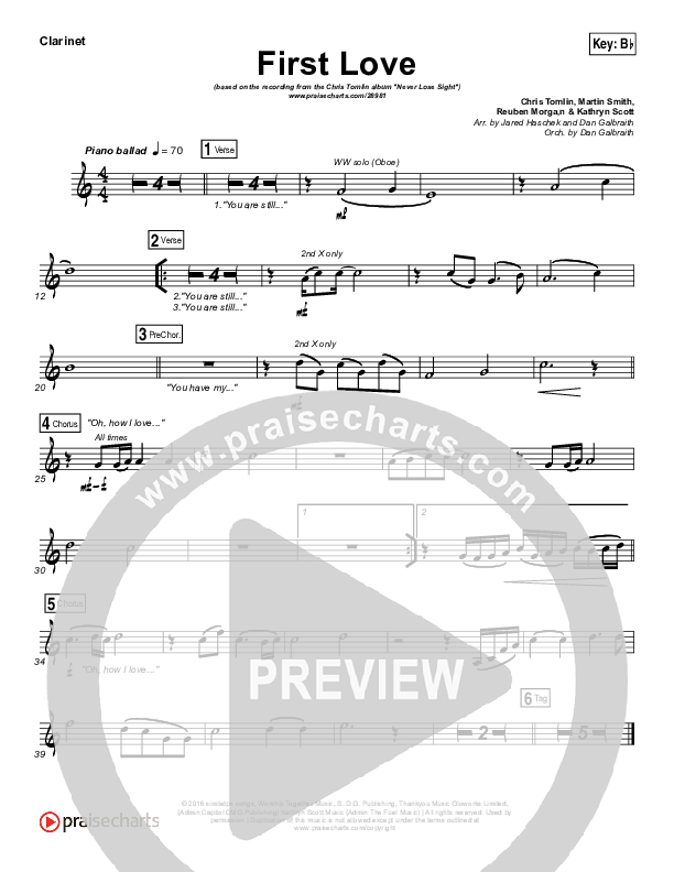 First Love Wind Pack (Chris Tomlin / Kim Walker-Smith)