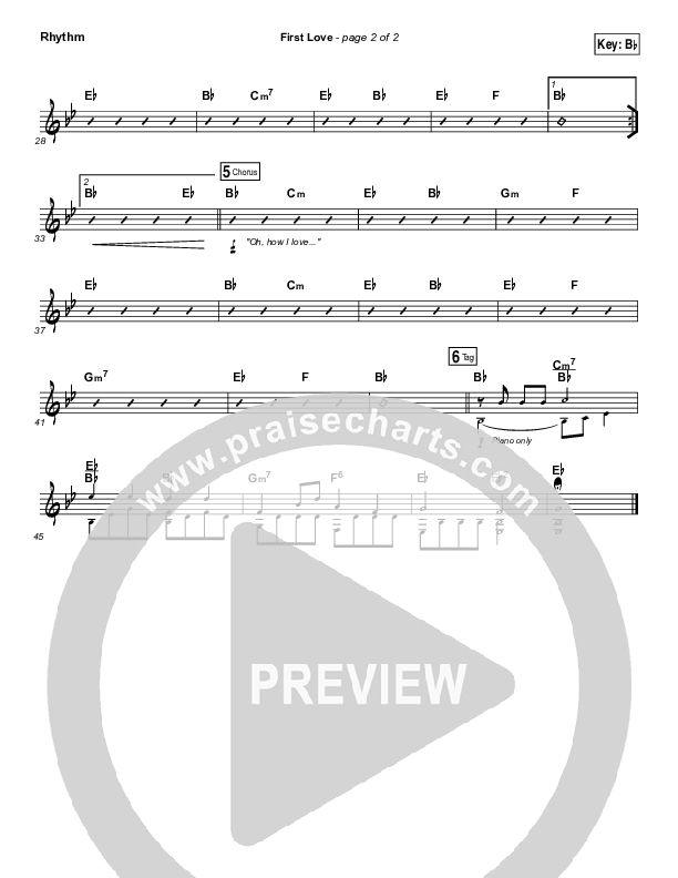 First Love Rhythm Chart (Chris Tomlin / Kim Walker-Smith)