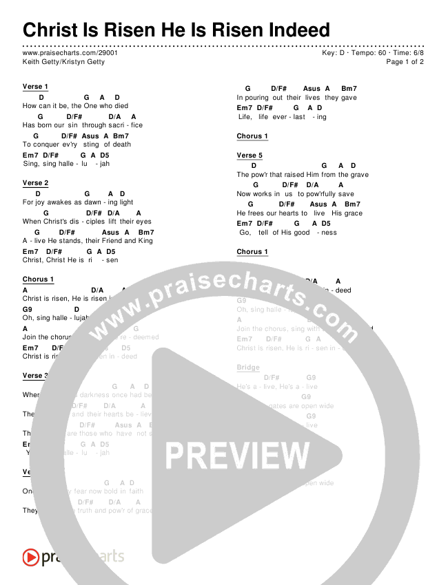 Christ Is Risen He Is Risen Indeed Chords & Lyrics (Keith & Kristyn Getty)