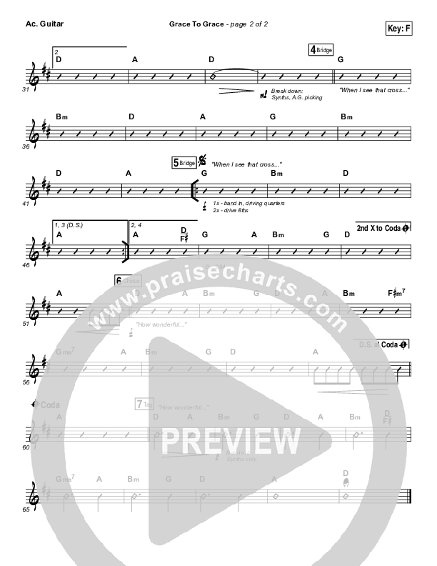 Grace To Grace Acoustic Guitar (Hillsong Worship)