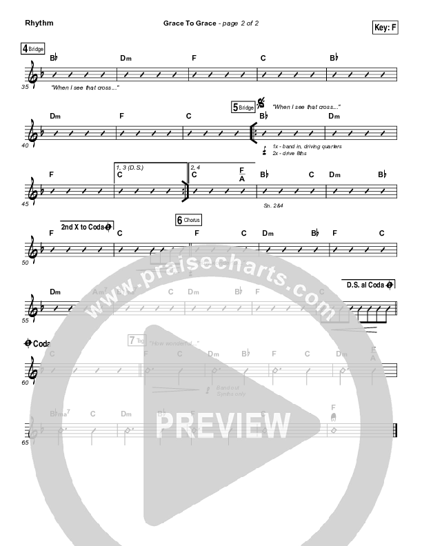 Grace To Grace Rhythm Chart (Hillsong Worship)